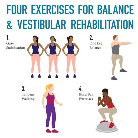 pppd 481|Vestibular Rehabilitation